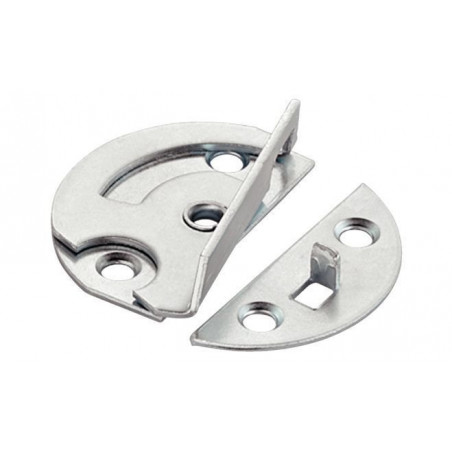 CLOSURE FOR TABLE EXTENSION