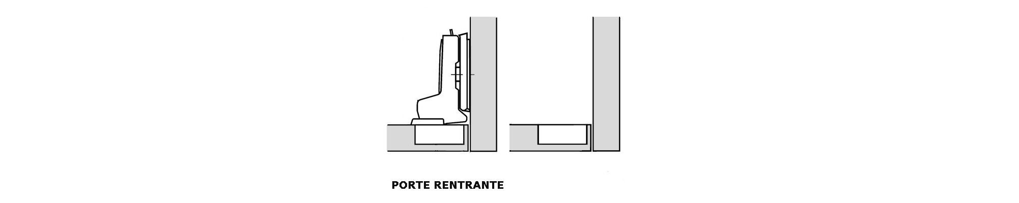 PORTA DI RITORNO